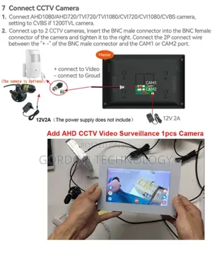 Video Door Bell(GENGERE YA GETINI).