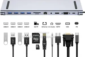 USB C To 14 In 1 HUB Dock VGA, RJ45, USB 3.0 Port TF/SD Slot