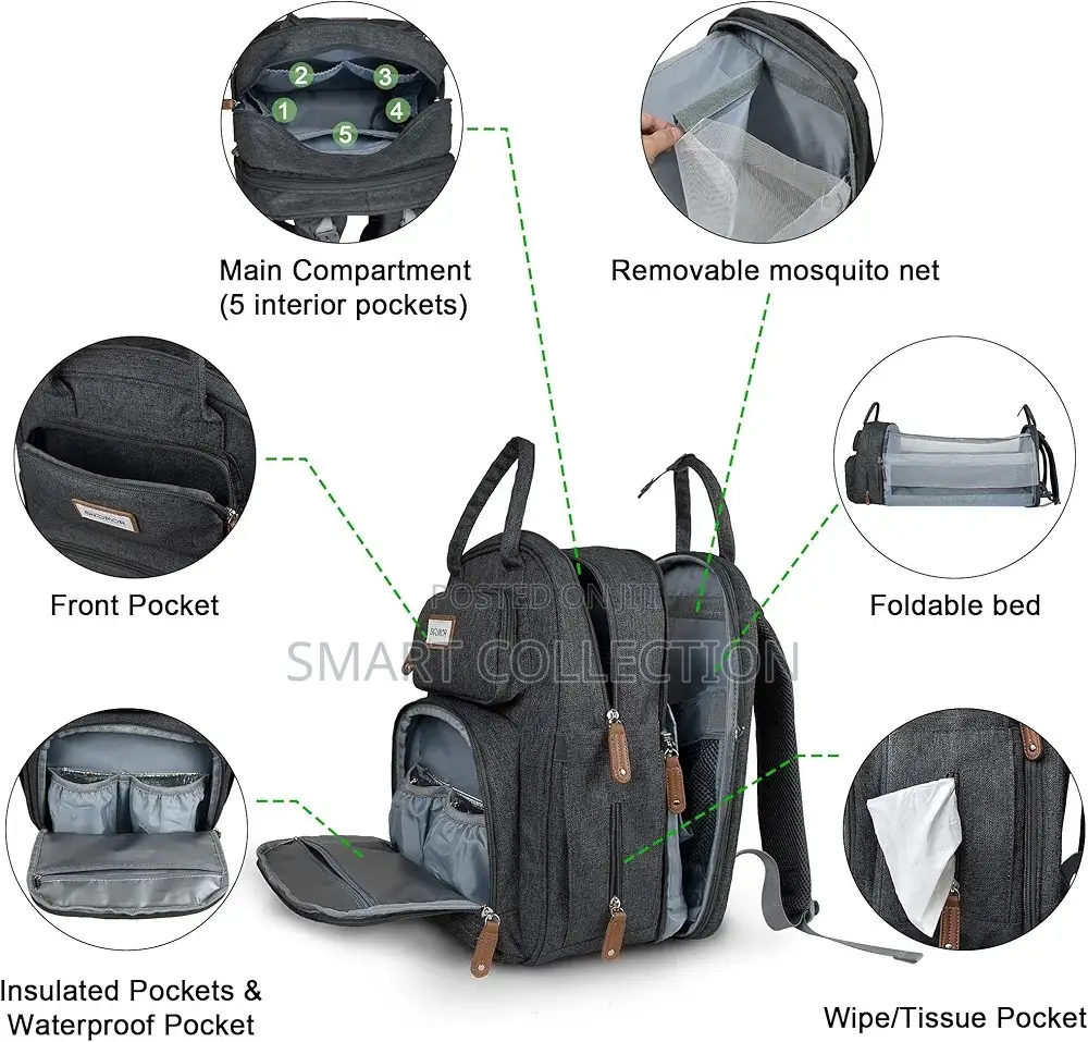 Multipurpose Baby Changing Bag Backpack