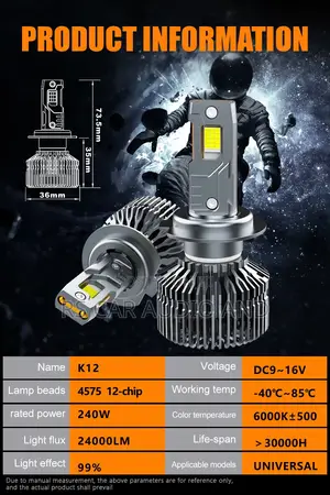 Led Headlights