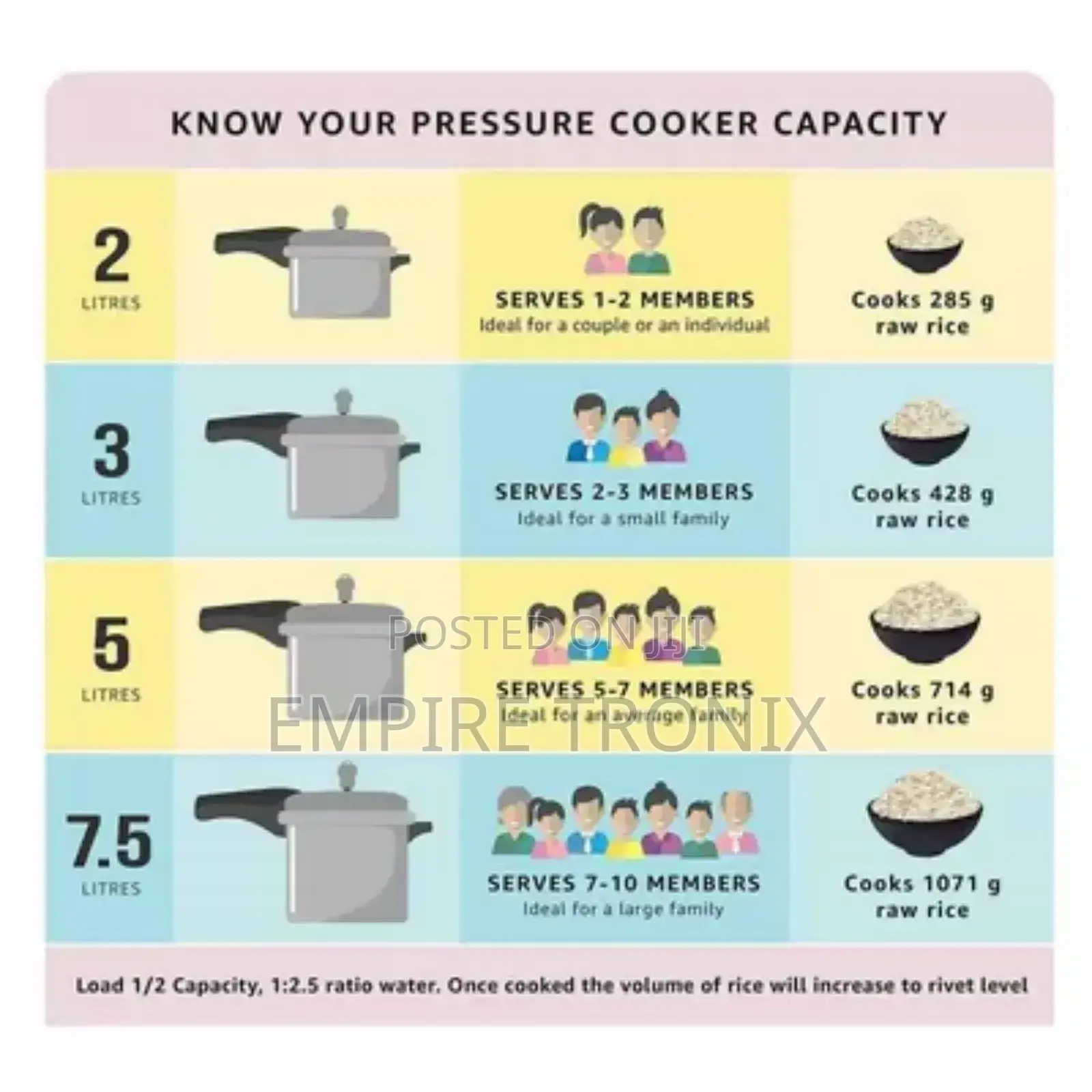Pigeon Pressure Cooker 5L Deluxe Aluminium