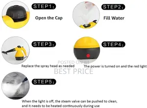 Handheld Steamer Cleaner 1000W
