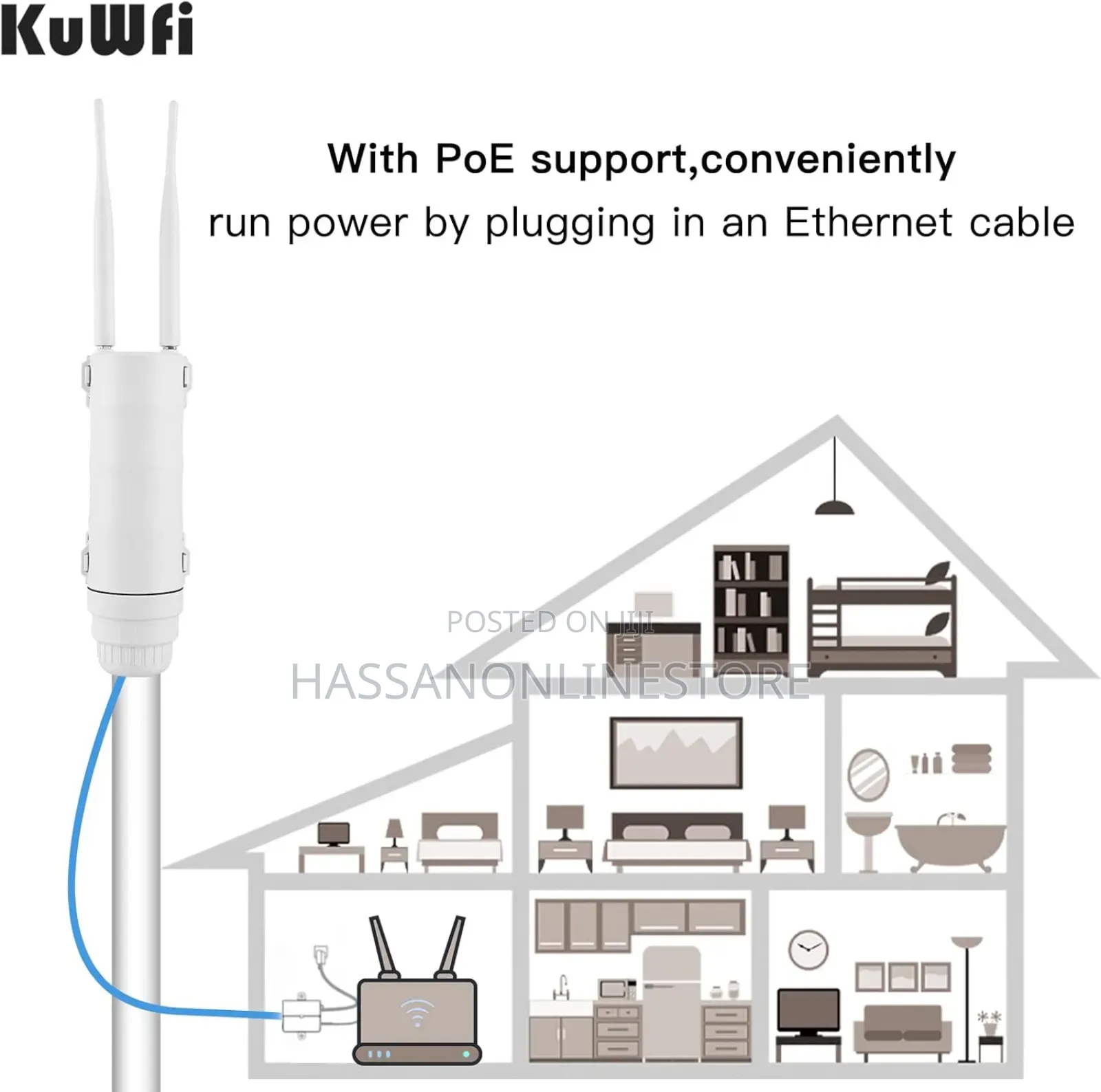 Kuwfi 4G LTE Outdoor Router With SIM Card Slot CPF909