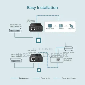 TP-LINK 802.3af Gigabit Poe Injector