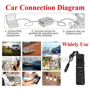 Car Power Inverter