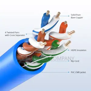 Outdoor Cat6a Pure Copper SFTP Cable Per Meter