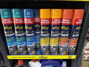 Sheen Dashboard Polish