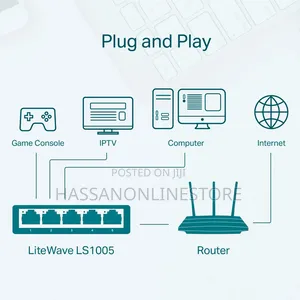 TP-LINK LS1005 5-Port 10/100mbps Desktop Network Switch
