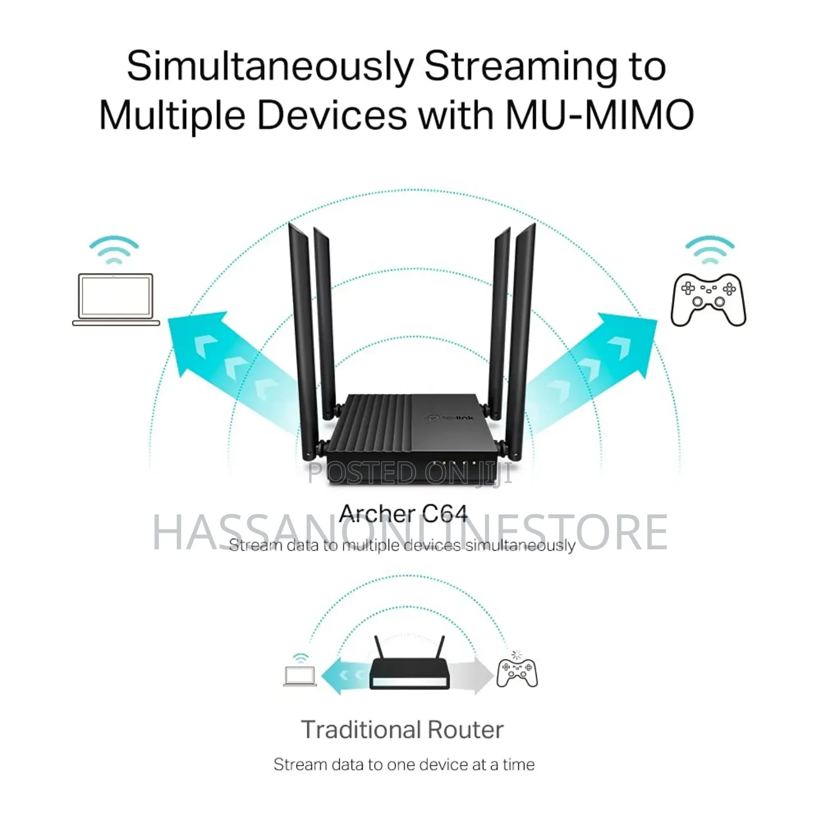 Tp-Link Archer C64 AC1200 Dual-Band Gigabit Wi-Fi Router