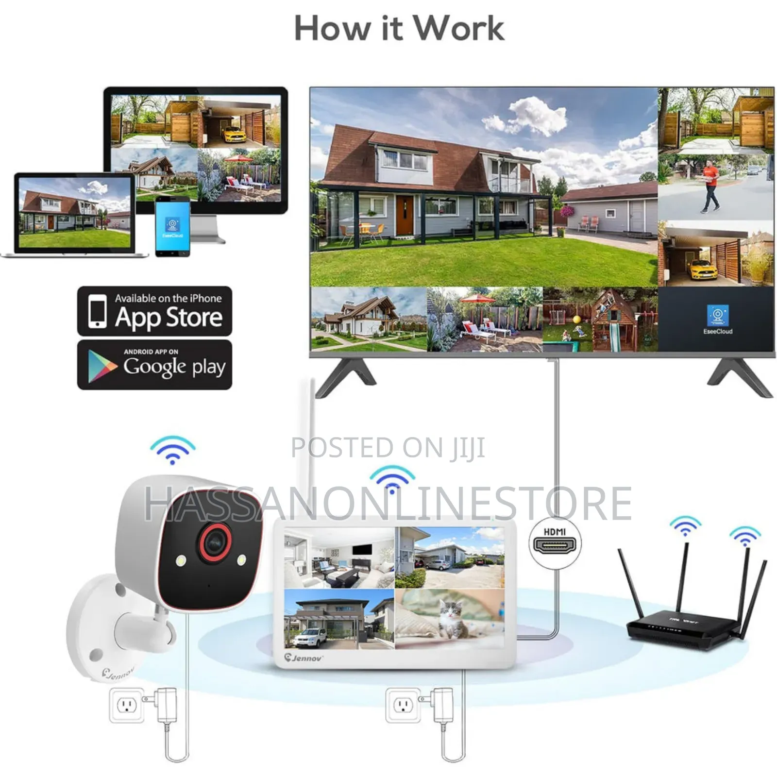 Outdoor/Indoor Security Cameras