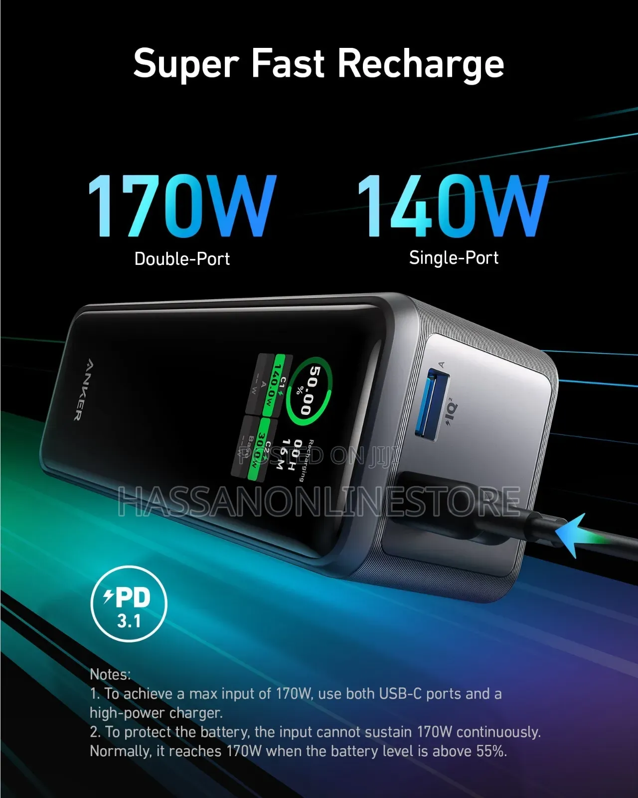 Anker A1340011 Prime 737 Powerbank 250w 27,650mah