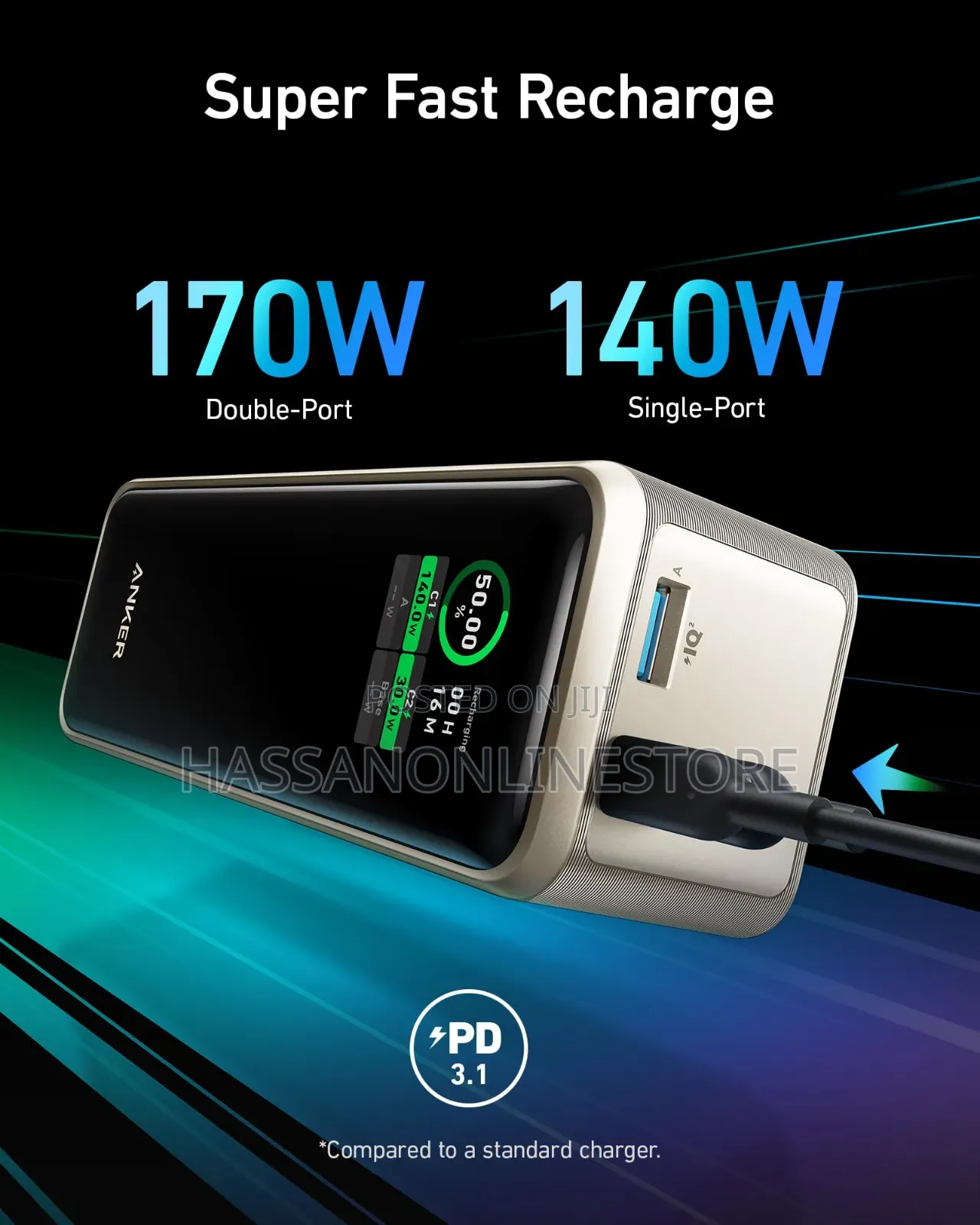 Anker A1340011 Prime 737 Powerbank 250w 27,650mah