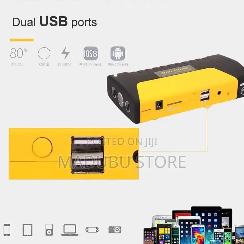 Quality Emergency Tool Box