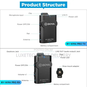 Boya by-Wm4 PRO Wireless Lavalier Microphone