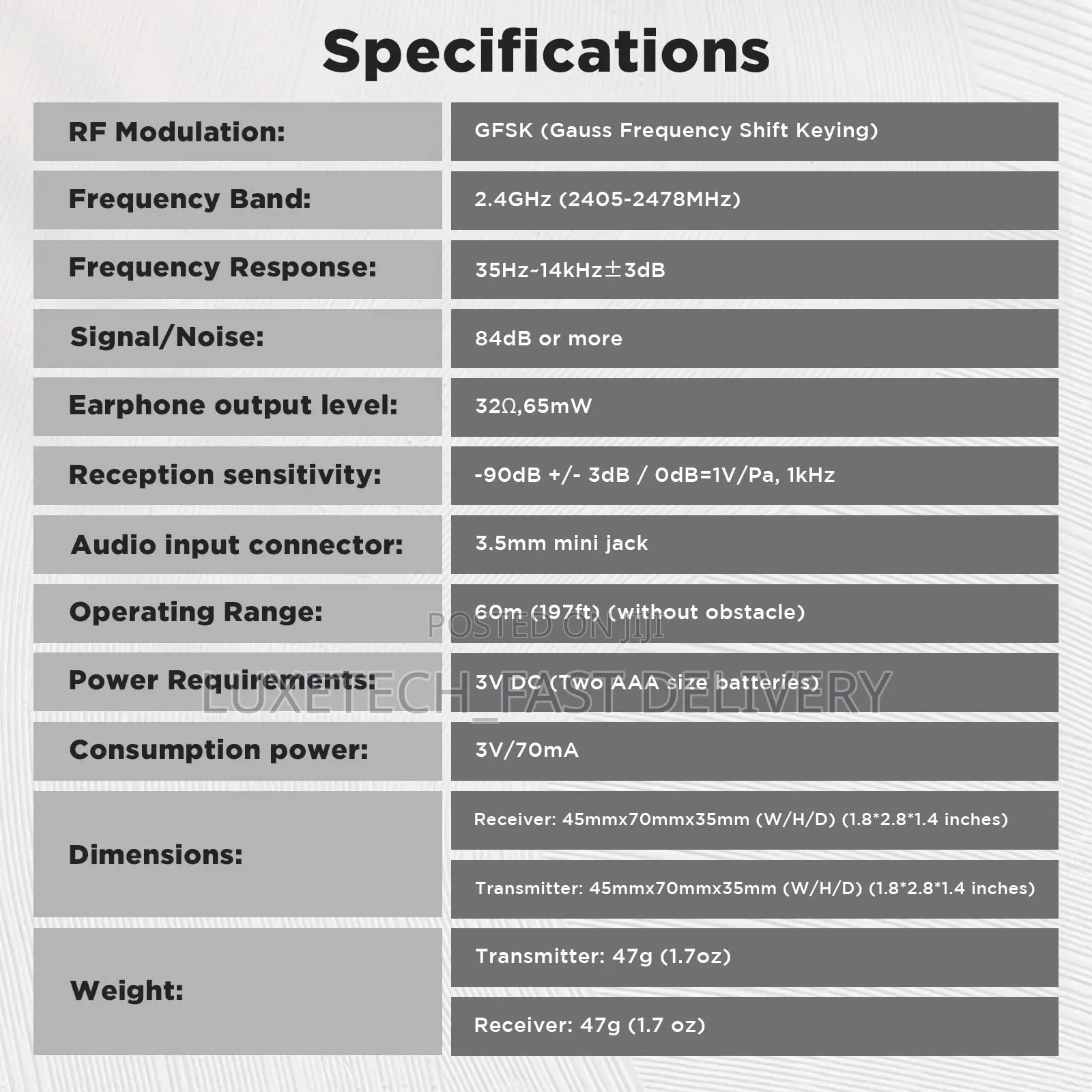 Boya by-Wm4 PRO Wireless Lavalier Microphone