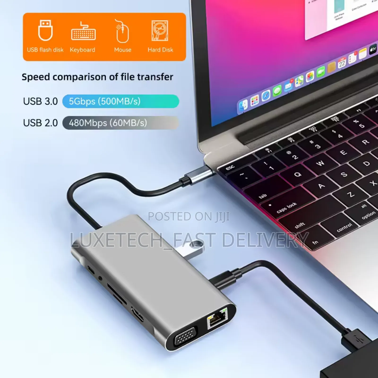 Type-C to HDTV 11-in-1 Multi-Function Dock Station Adapter