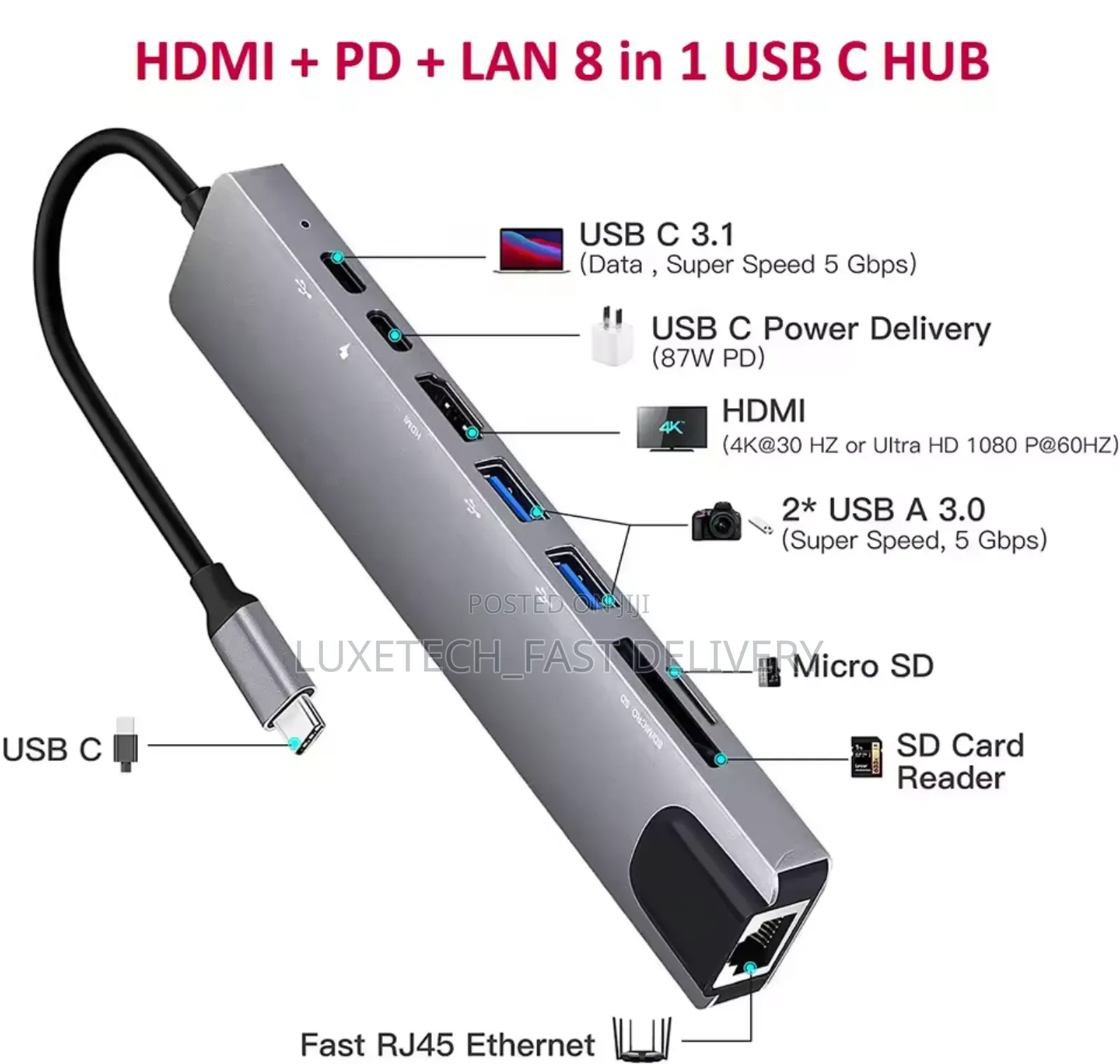 USB C Hub, 8 in 1 USB C Adapter With HDMI