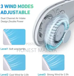 Leafless Hanging Neck Fan