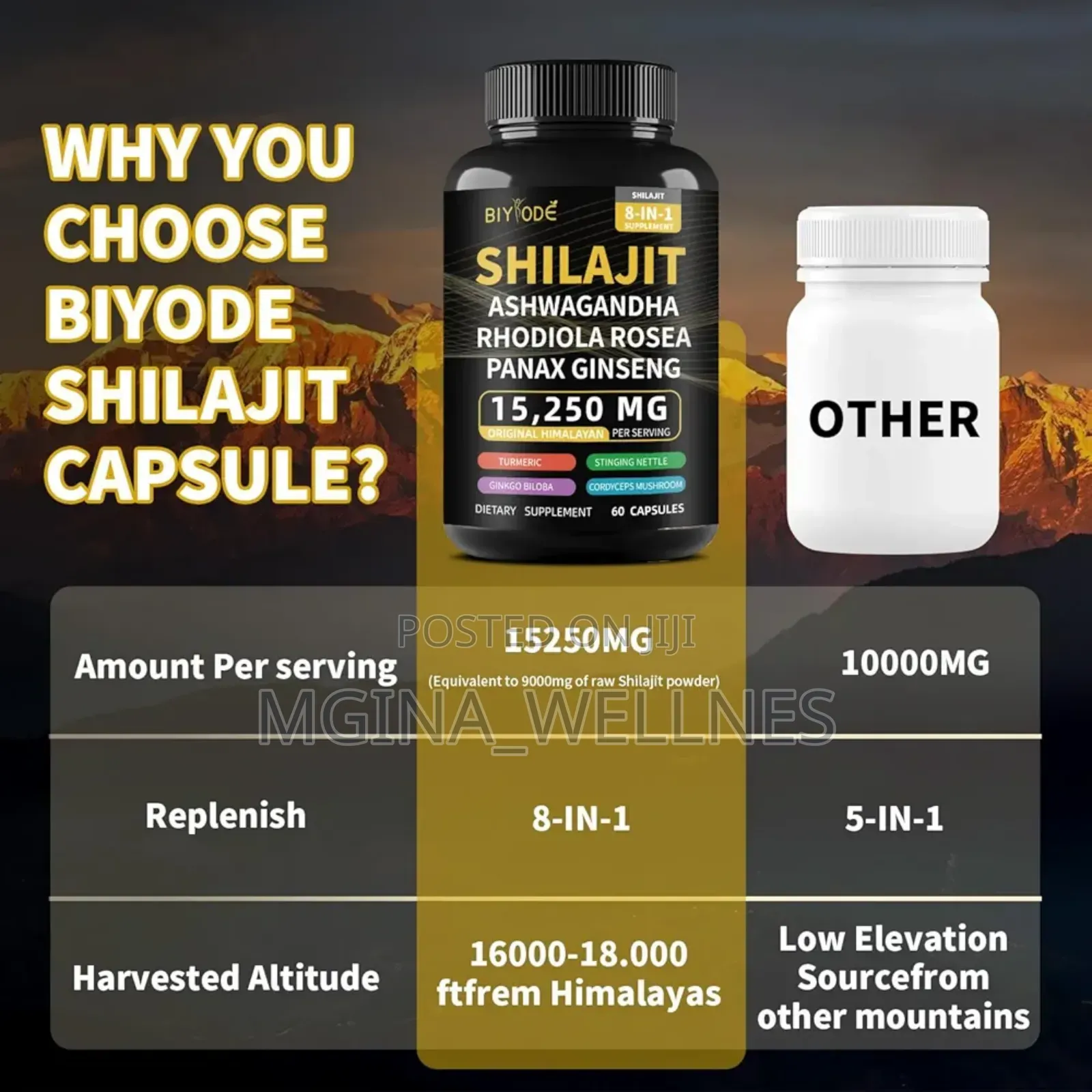 8 in 1 Sunnis Shilajeet With Ashwagandha Ginseng