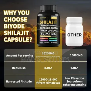 8 in 1 Sunnis Shilajeet With Ashwagandha Ginseng