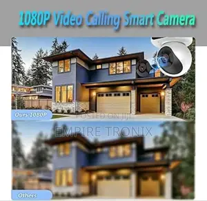 Video Call Camera 1080P With 2.8" HD Screen, Two-Way Talk