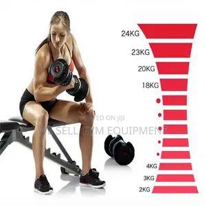 Adjustable Dumbbell Pair 2.5kg Up 24kg