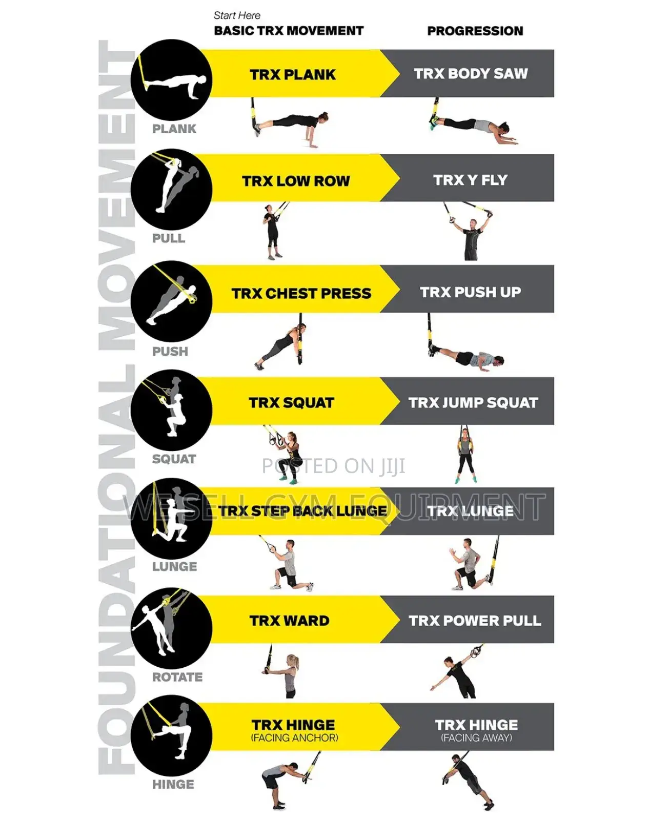 TRX Pr03 Suspension Training System