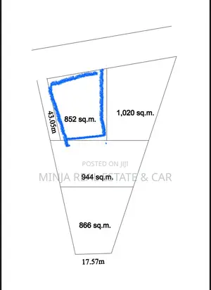 Cheap Plots for Sale Bahari Beach