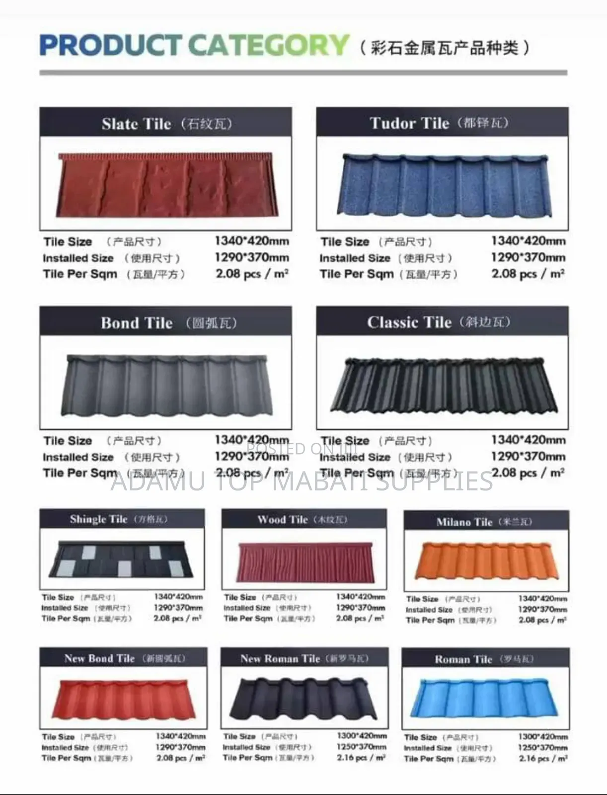 Stone Coated Roofing (Kigae Imara)