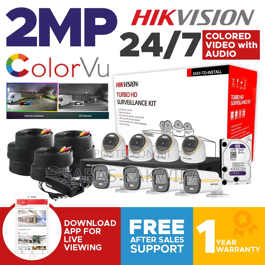 Cctv Camera
