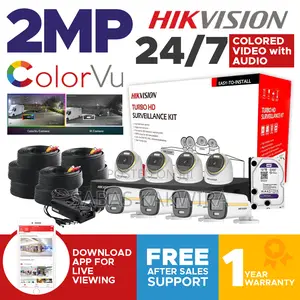Cctv Camera