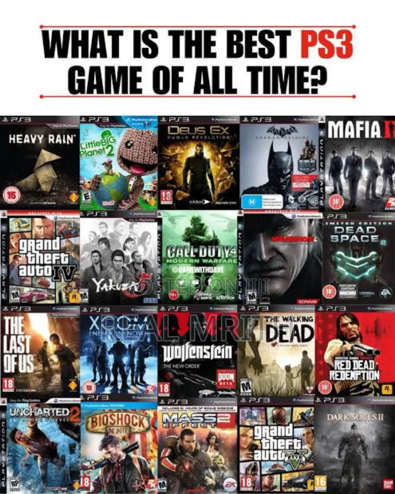 Games Za Ps3 Zinapatikana Kwa Bei Chee