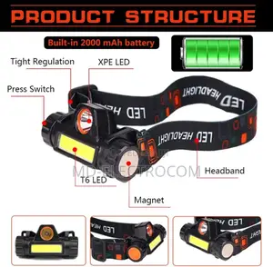 High Power Headlamp for Camping