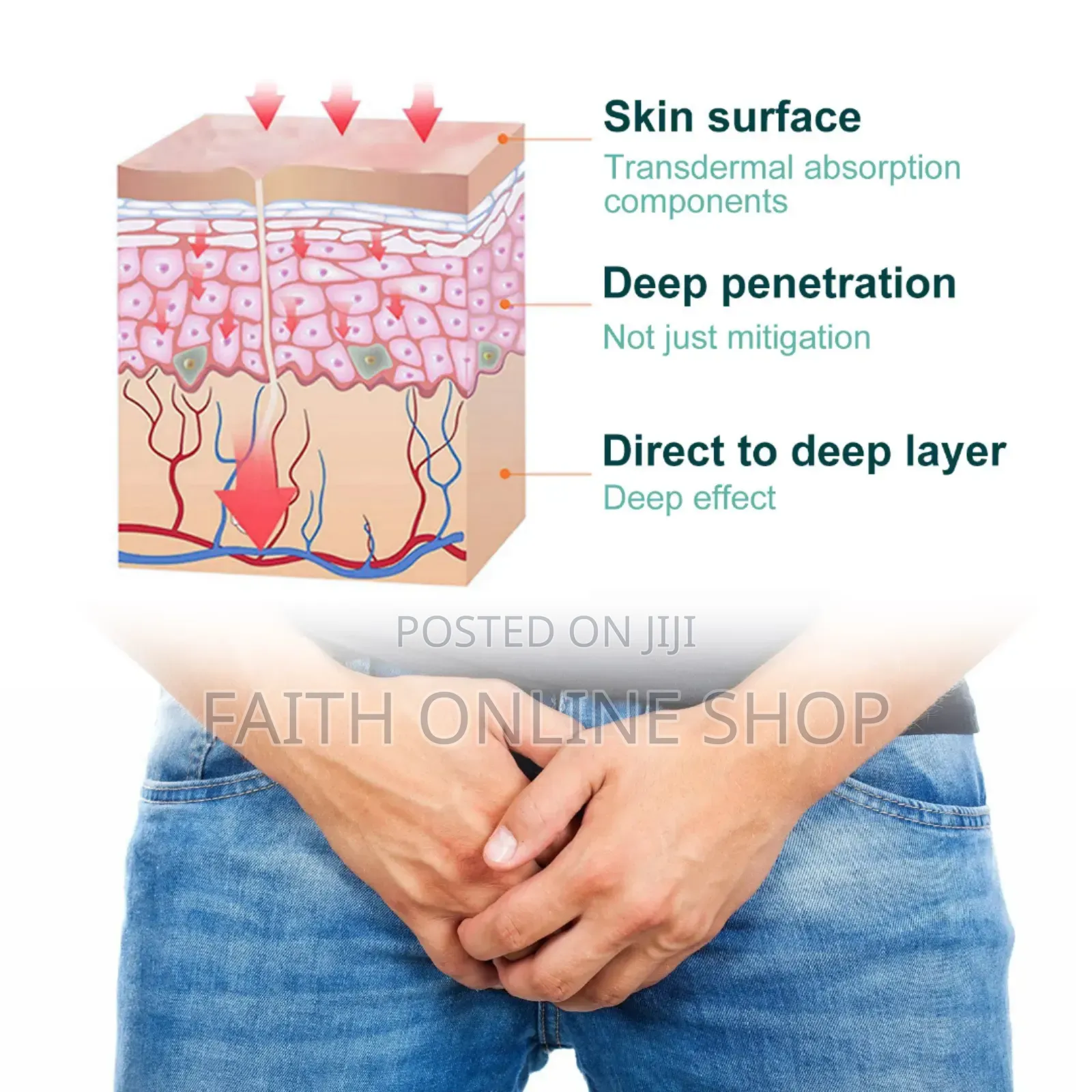 South Moon Prostate Care Point Clip 1pc