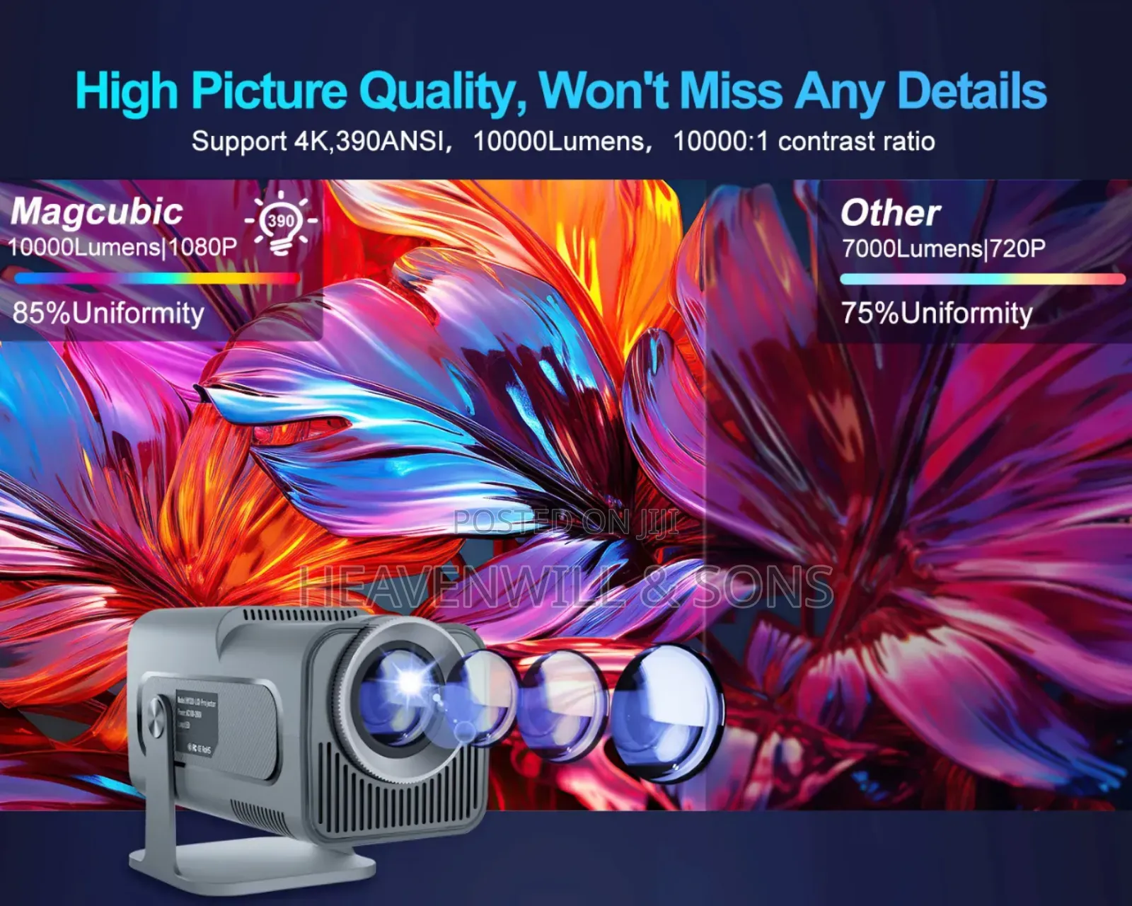 Hy320 Smart Outdoor Projector 1080p 200 Ansi Lumens
