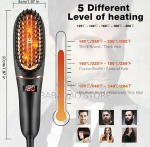 Multi Functional Hair Straightener Brush 100% Original.