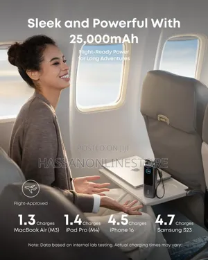 Anker Laptop Power Bank , 165w