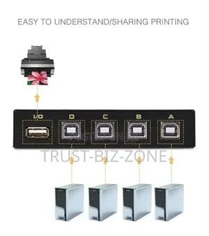 Printer Switch 4way Port