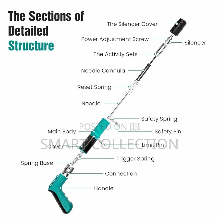 Nail Gun With Tools And Nails, Adjustable Gears Etc