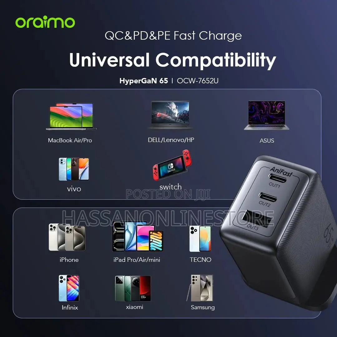 Oraimo Hypergan 65 65w Gan Wall Charger Kit With 100w Cc
