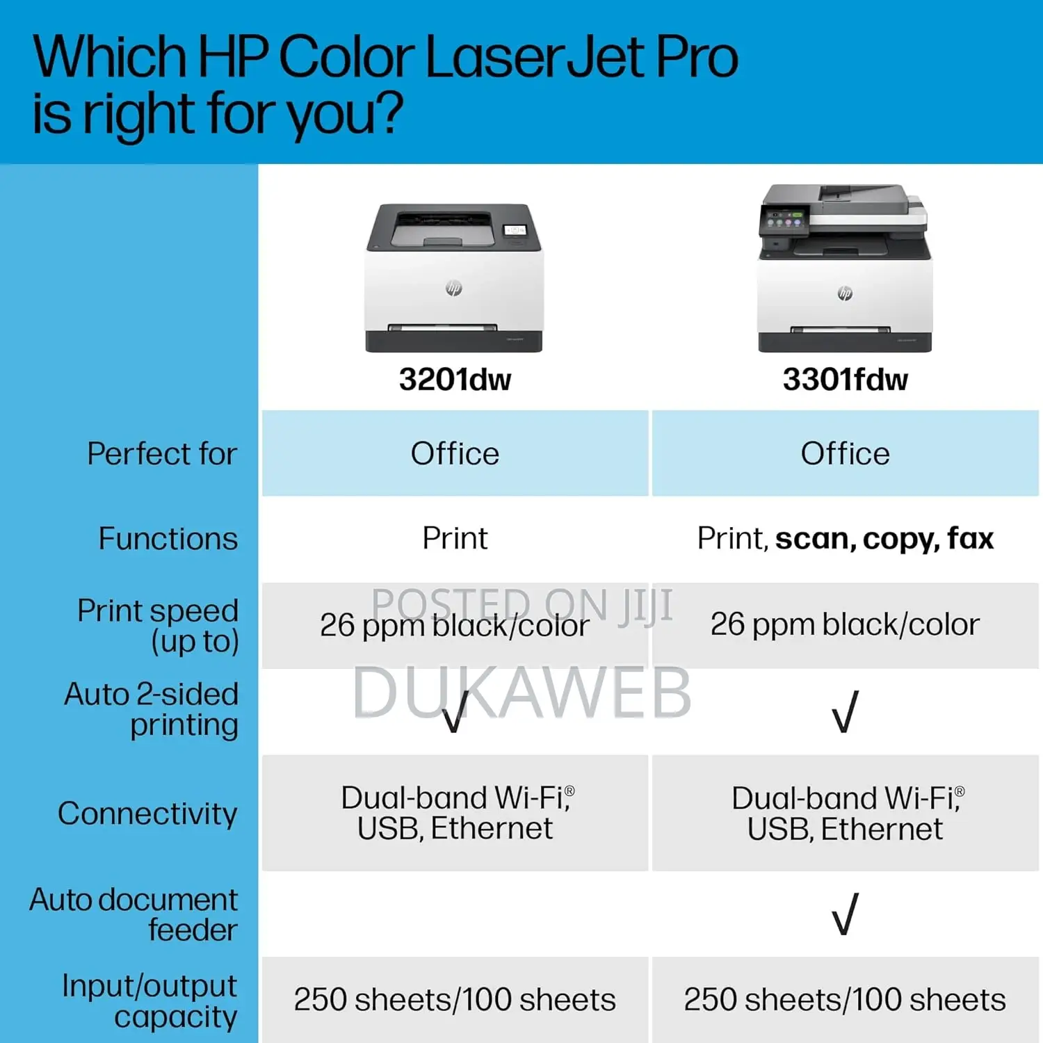 Hp Color Laserjet Mfp 3301 Fdw