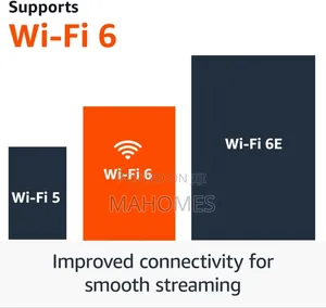Amazon Fire Tv Stick With Wi-Fi-6 - Black {Firetvstick4k-Wifi6}
