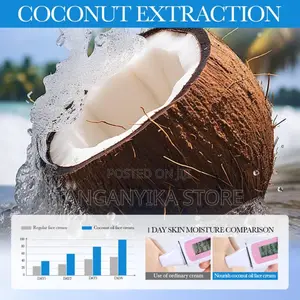 Sadoer Coconut Oil Skin Care Set – 6-in-1
