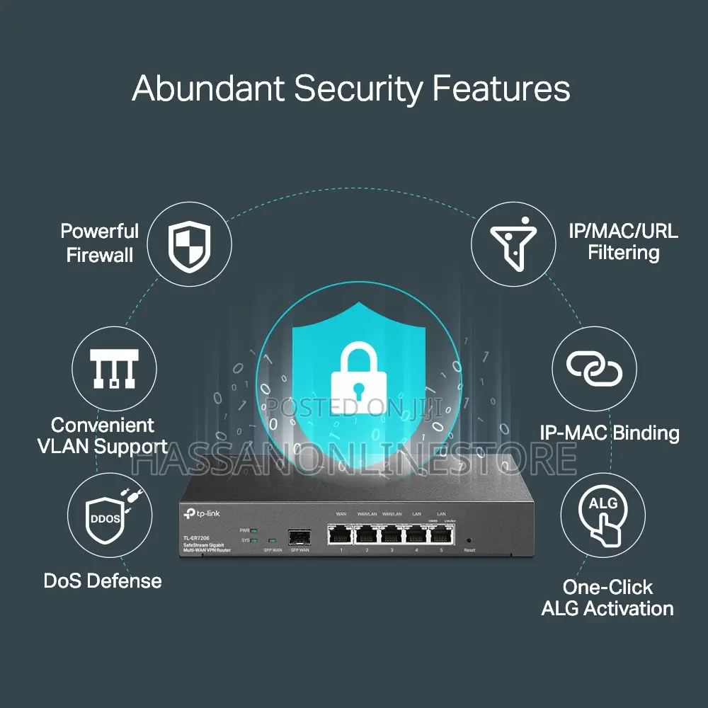 Tp-Link Tl-Er7206 Safestream Gigabit Multi-Wan VPN Router