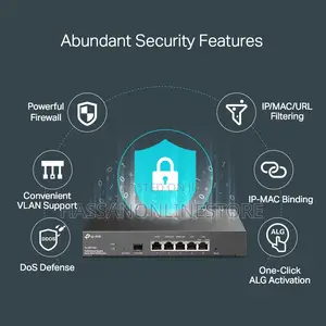 Tp-Link Tl-Er7206 Safestream Gigabit Multi-Wan VPN Router