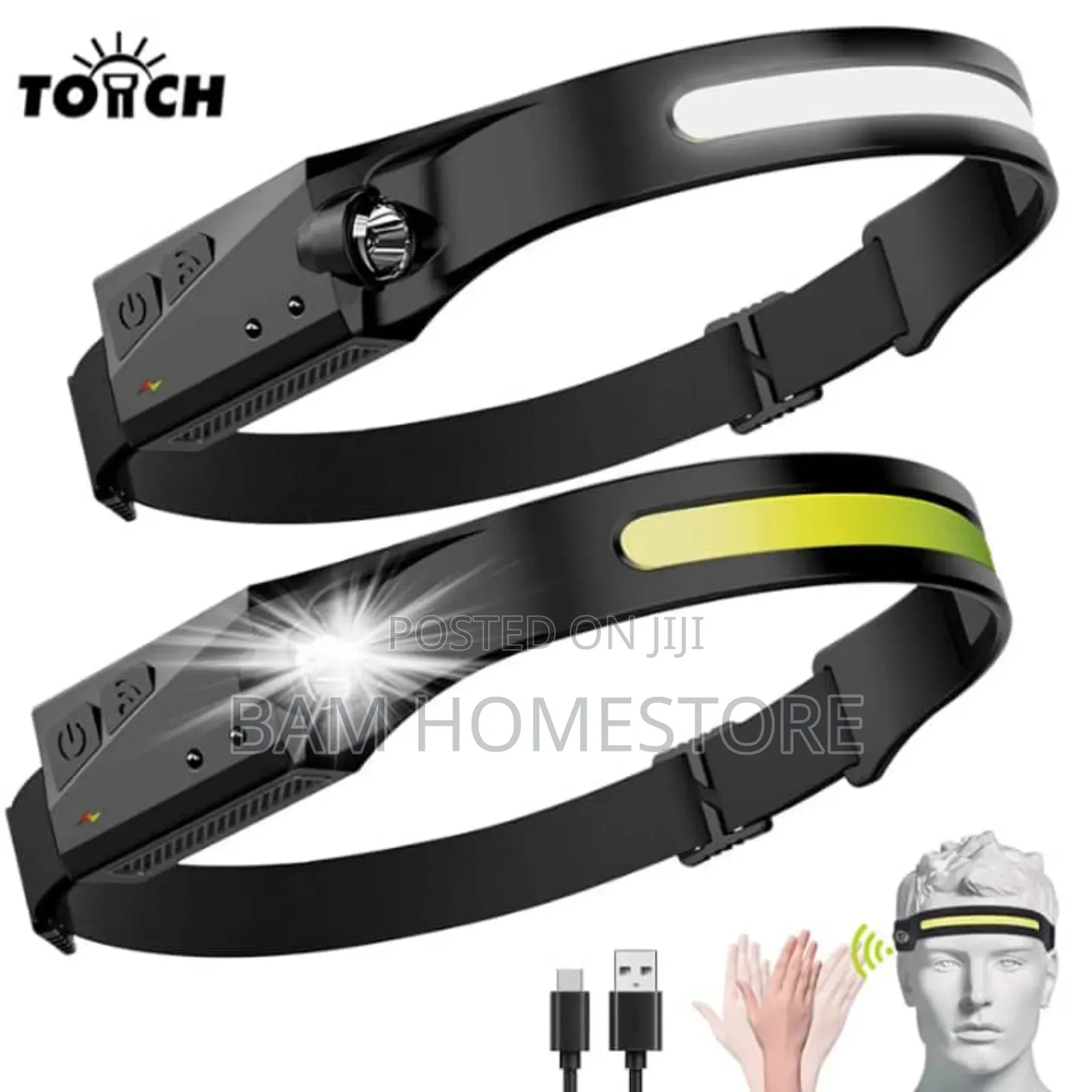 Wearable Head Torch(Motion Sensor Led Headlamp)