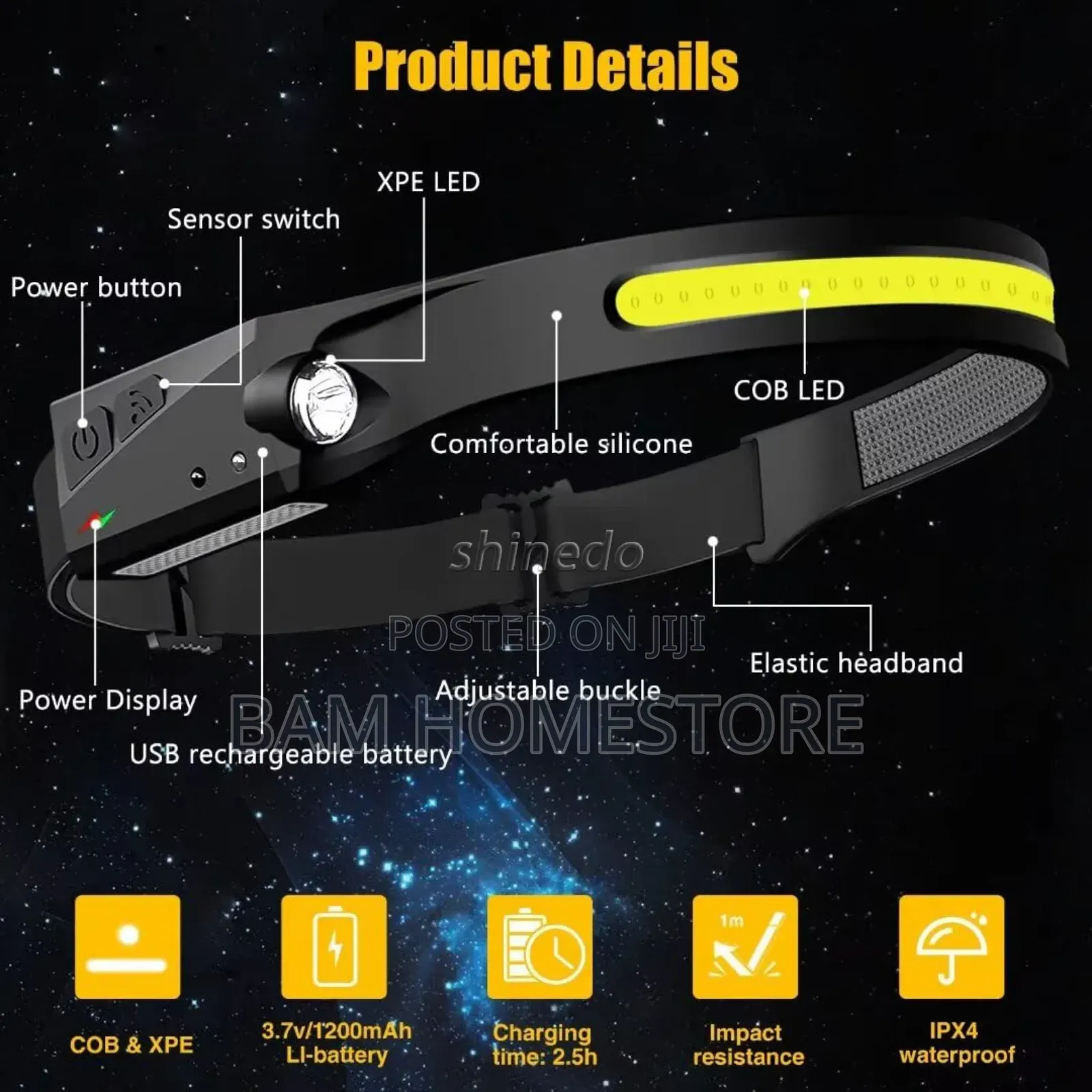 Wearable Head Torch(Motion Sensor Led Headlamp)
