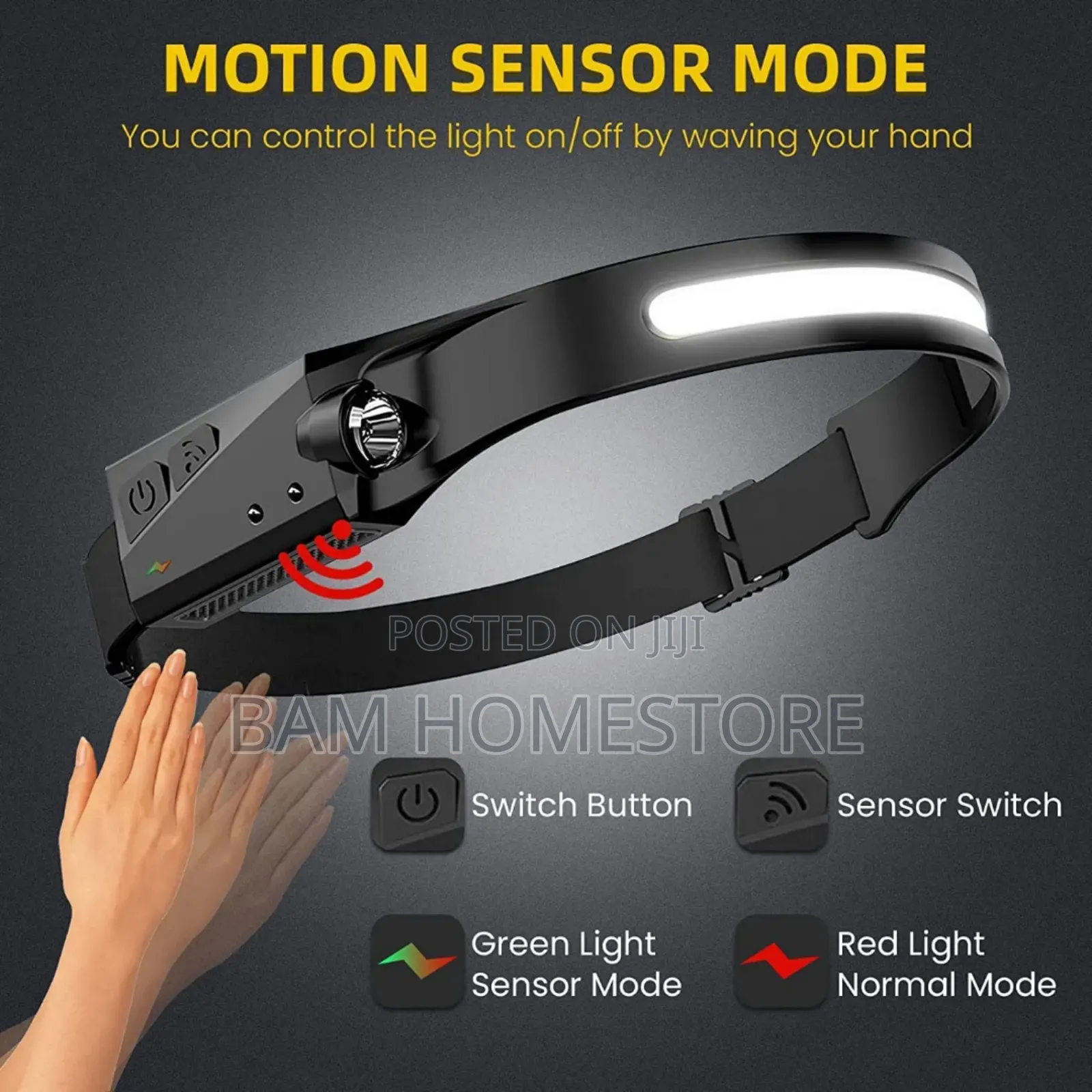 Wearable Head Torch(Motion Sensor Led Headlamp)