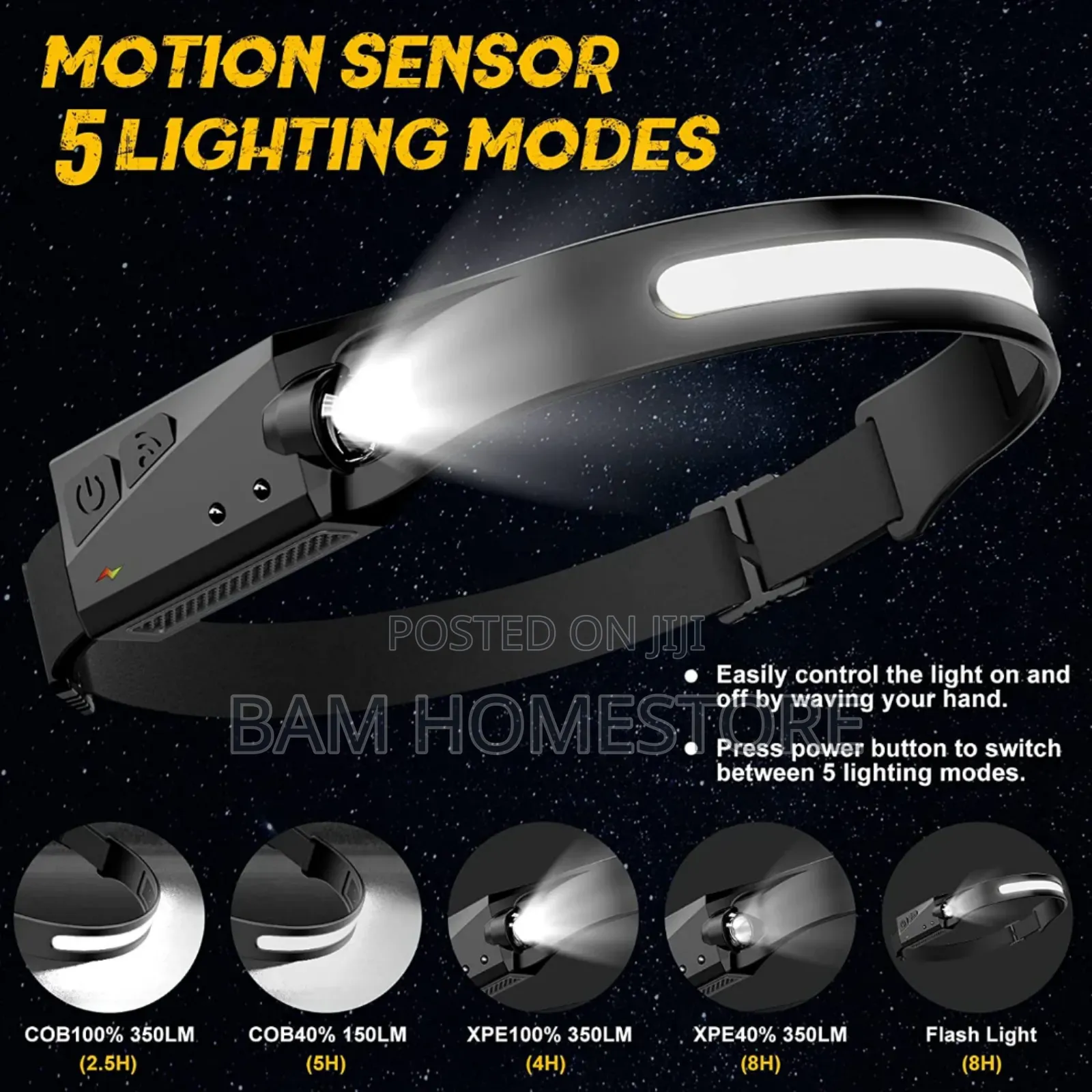Wearable Head Torch(Motion Sensor Led Headlamp)