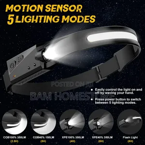 Wearable Head Torch(Motion Sensor Led Headlamp)